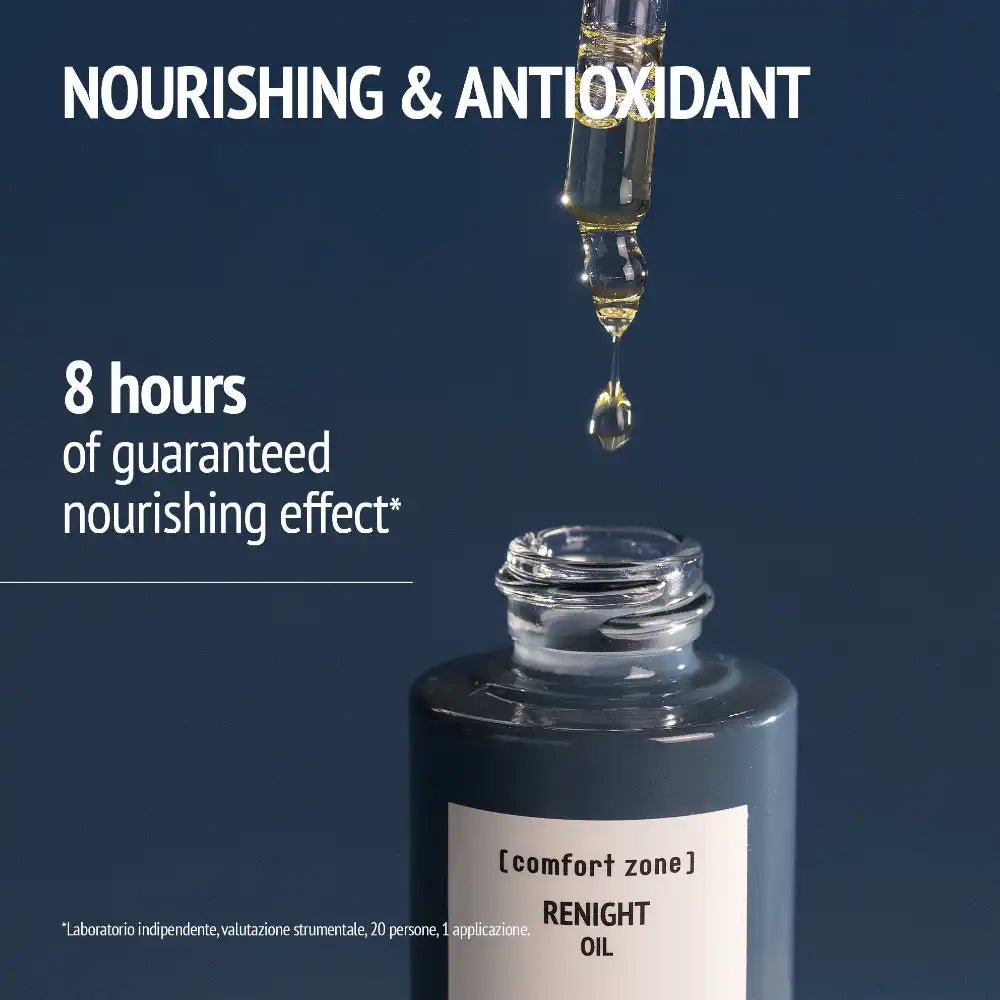Comfort Zone Renight Vitamin Oil 30ml