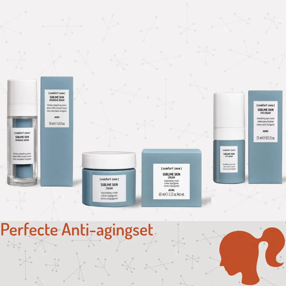 Comfort Zone Perfecte Anti-Aging Set | verstevigend trio