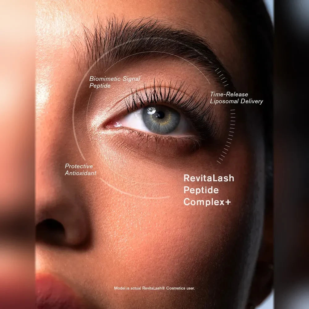 Werking van RevitaLash Peptide Complex+: signaalpeptide, time-release en antioxidant