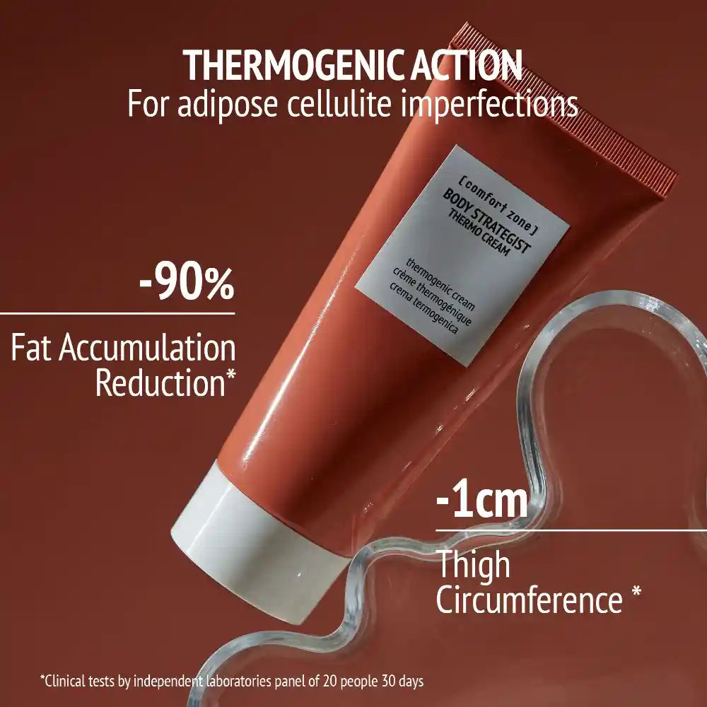 Comfort Zone Body Strategist Thermo Cream 200ml crème voor dagelijks huidcomfort