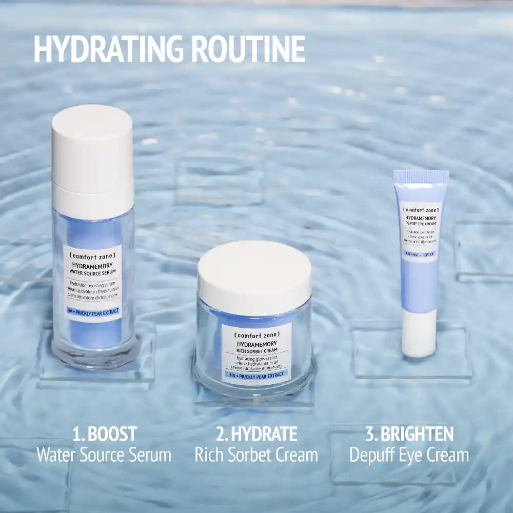 Comfort Zone Hydramemory Water Source Serum 30ml als eerste stap in je Comfort Zone routine