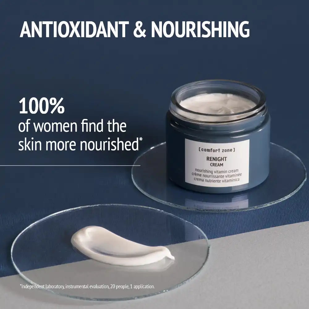 Comfort Zone Renight Cream