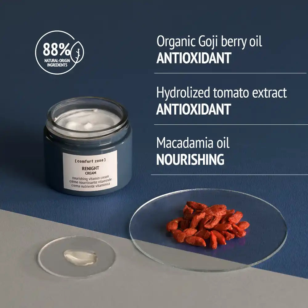 Comfort Zone Renight Cream 60ml als verzorgende stap in je routine