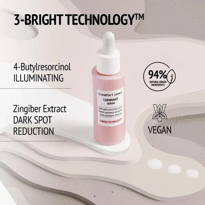 Comfort Zone Luminant Serum 30ml als actieve stap in je Comfort Zone routine