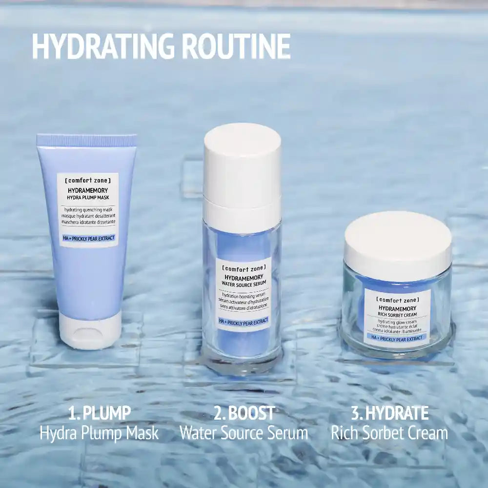 Comfort Zone Hydramemory Plump Mask 60ml