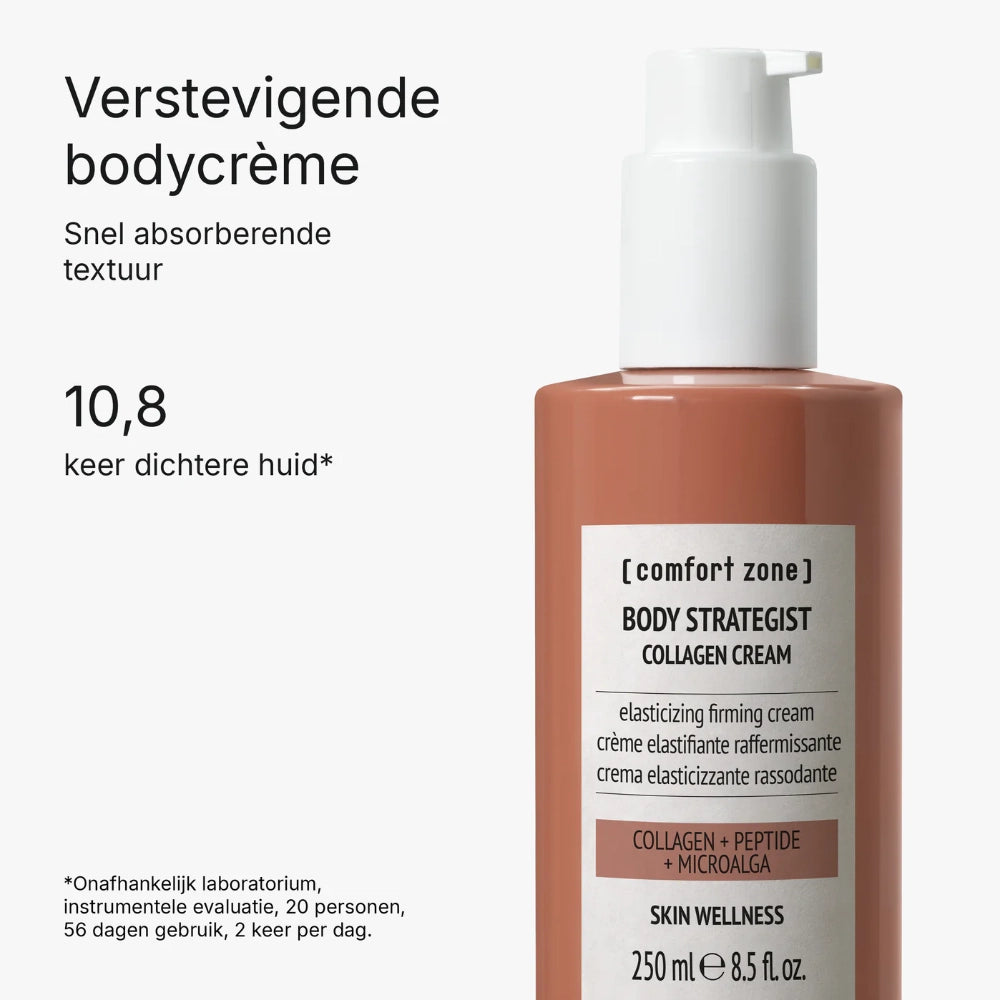 Comfort Zone Body Strategist Collagen Cream – ingrediënten overzicht