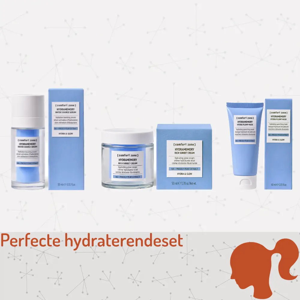 Comfort Zone Perfecte Hydraterende set